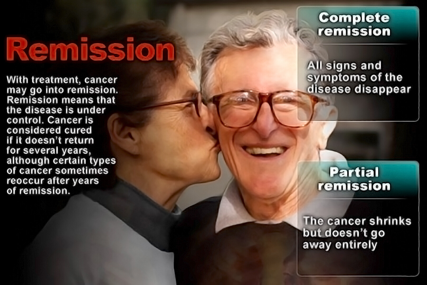 Understanding The Difference Between Cure And Remission StoryMD