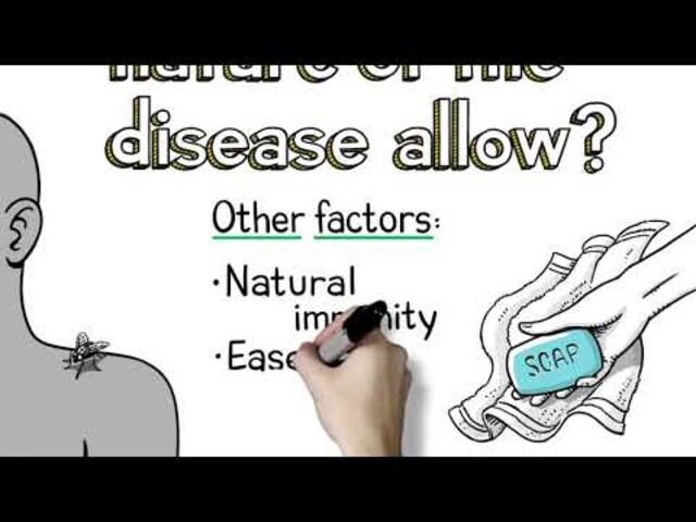 Tropical Disease Symptoms Differential Diagnosis Of Infectious
