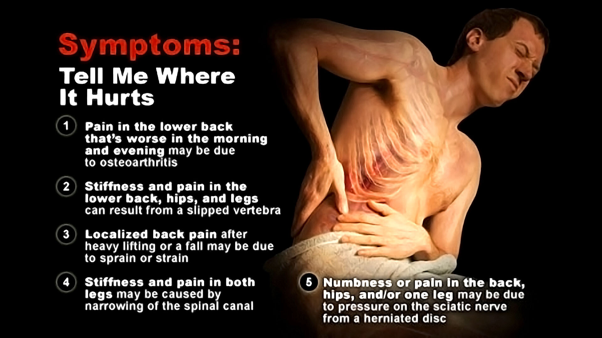 5 Herniated Disc Symptoms You Should Know