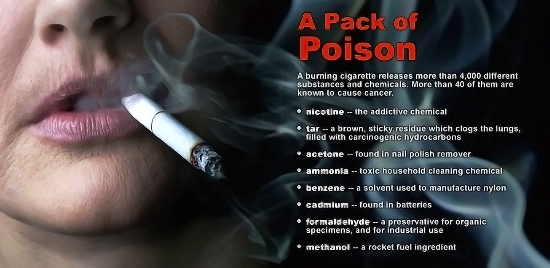 Table I From Exposure Level To Cigarette Tar Or Nicotine Is Associated
