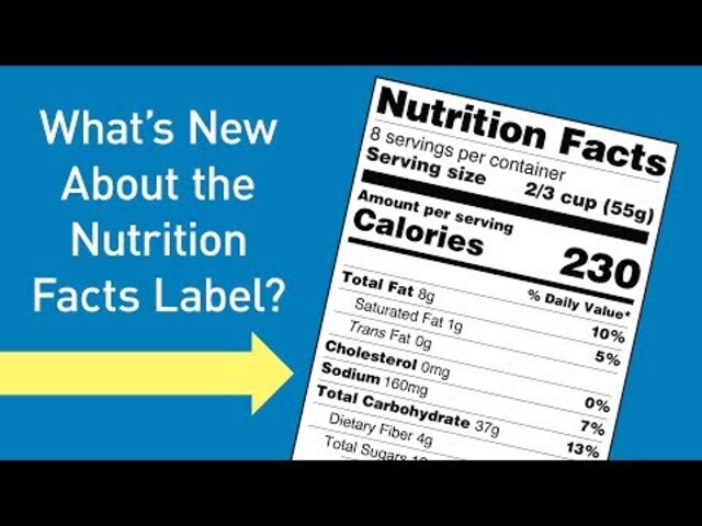 What's New with the Nutrition Facts Label - StoryMD