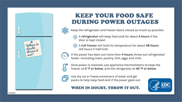 Keeping cold air in is key to keeping food during power outage - The Source  - Washington University in St. Louis