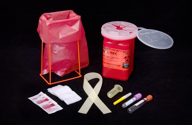 ghk-cu injection syringe reuse risks GHK-Cu Peptide