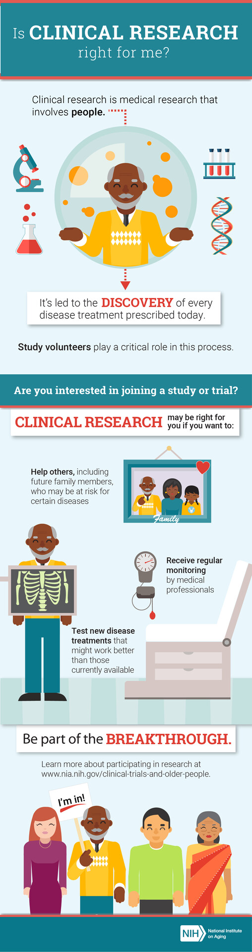 Clinical Trials: Benefits, Risks, and Safety