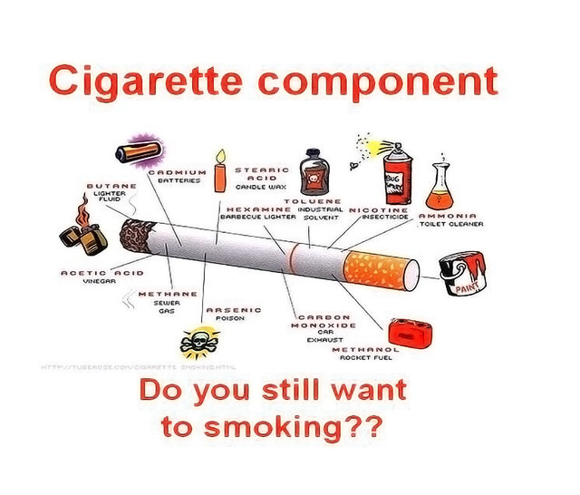 how many cigarettes is a 6mg zyn ZYN 3mg vs 6mg: Which Strength Should You Pick?