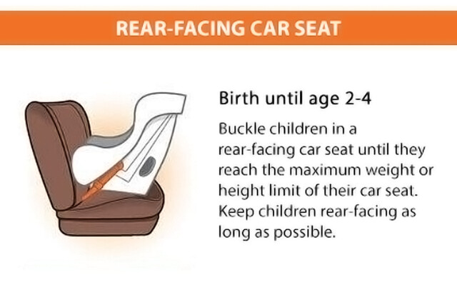 Max weight clearance for booster seat