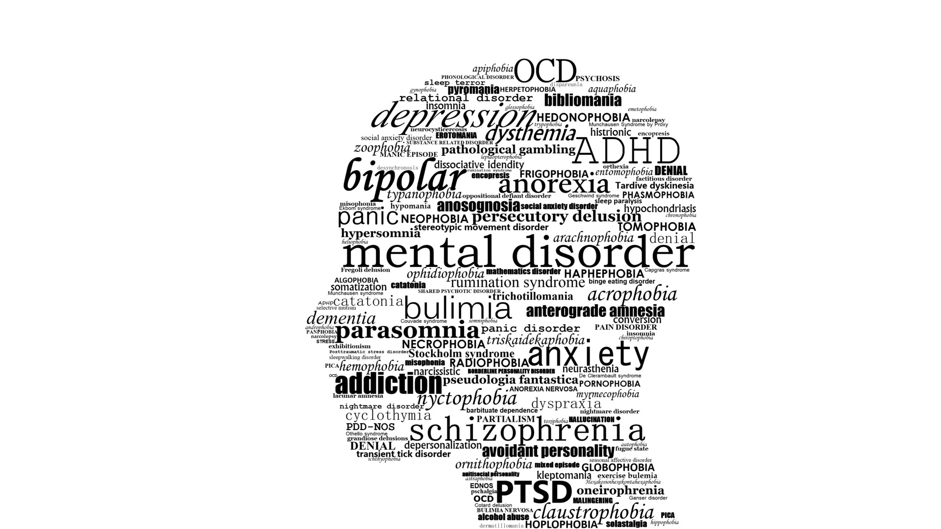 What Are the Signs and Symptoms of Borderline Personality Disorder? -  StoryMD