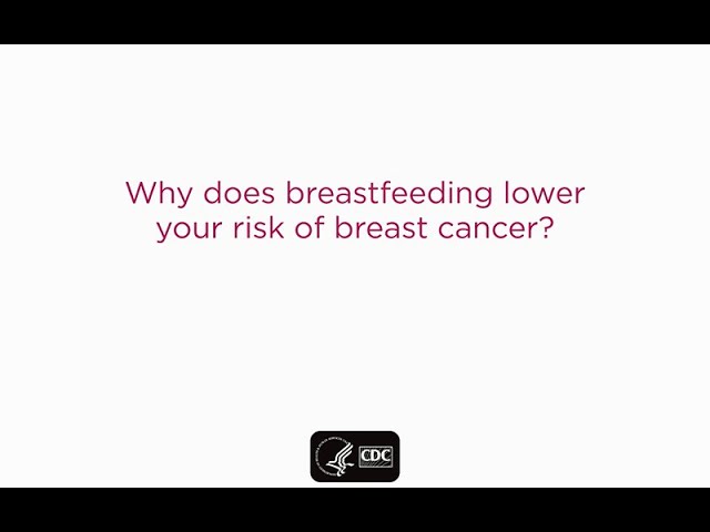 Breast Cancer - StoryMD