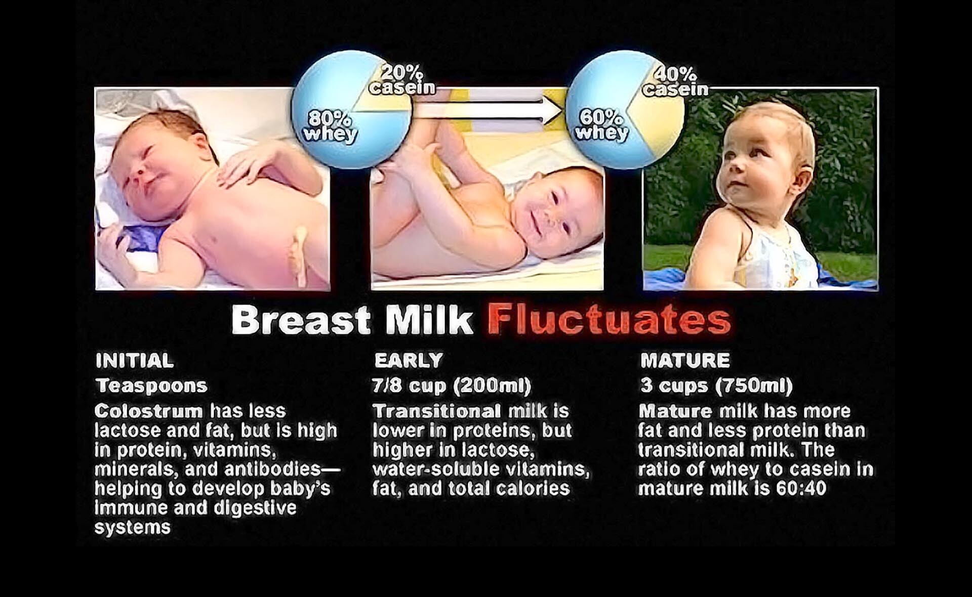 Breast milk like sales water