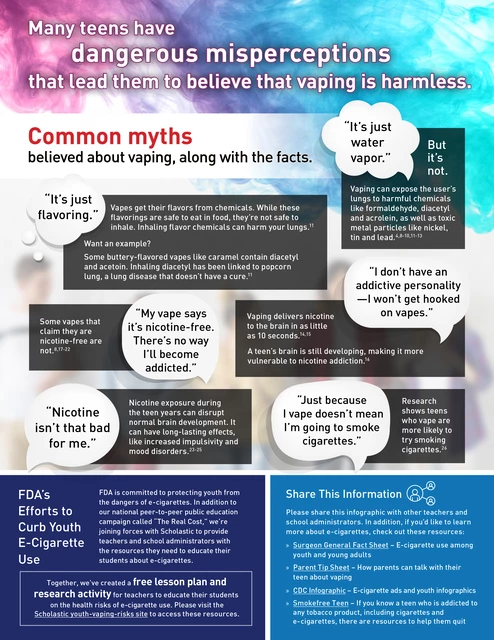 Dealing With Vape Cravings - StoryMD