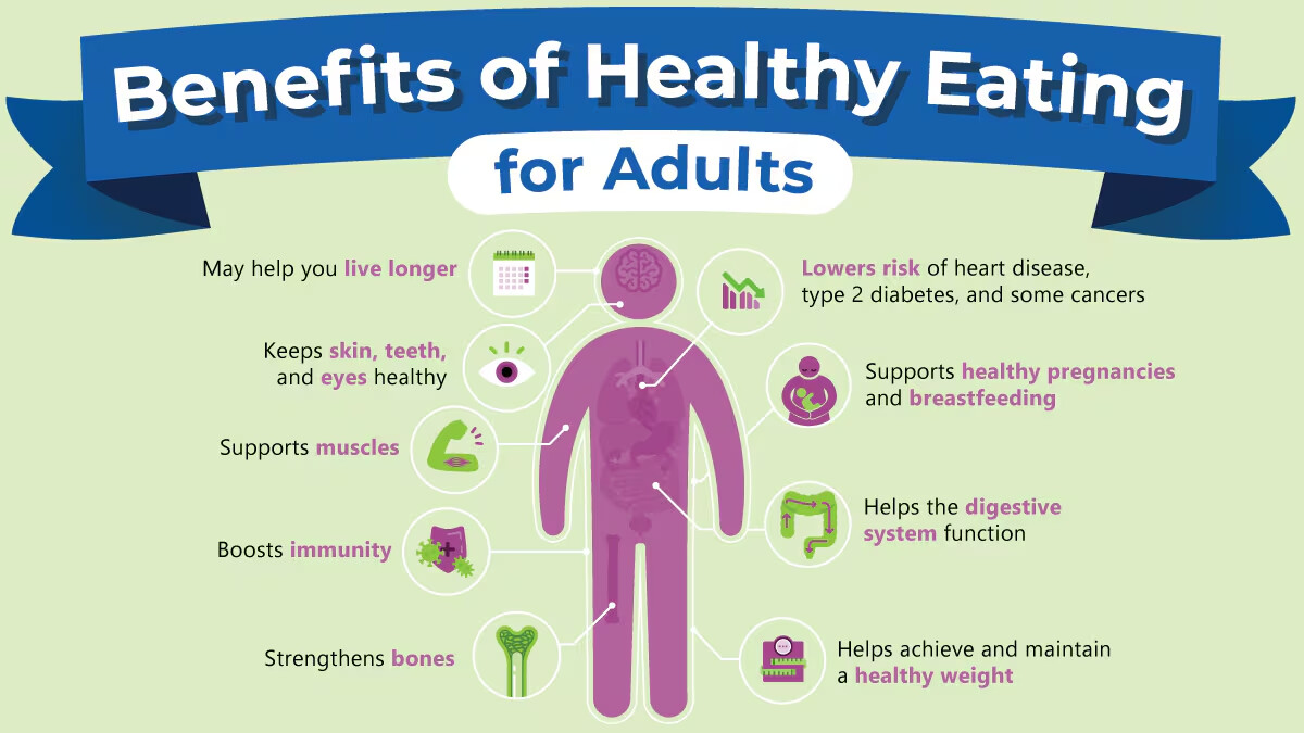 benefits-of-healthy-eating-for-adults-storymd