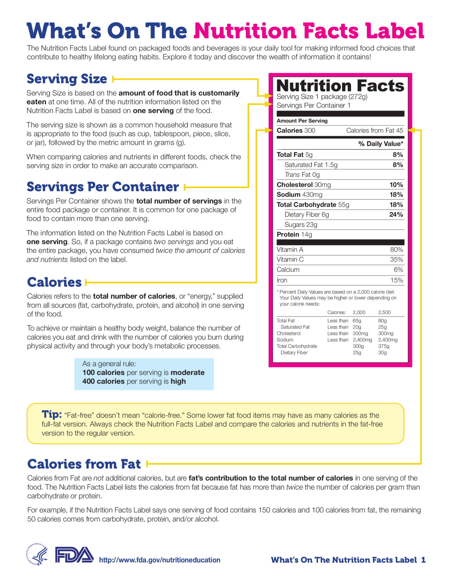 Mayo Clinic Minute: How to read the new Nutrition Facts label 