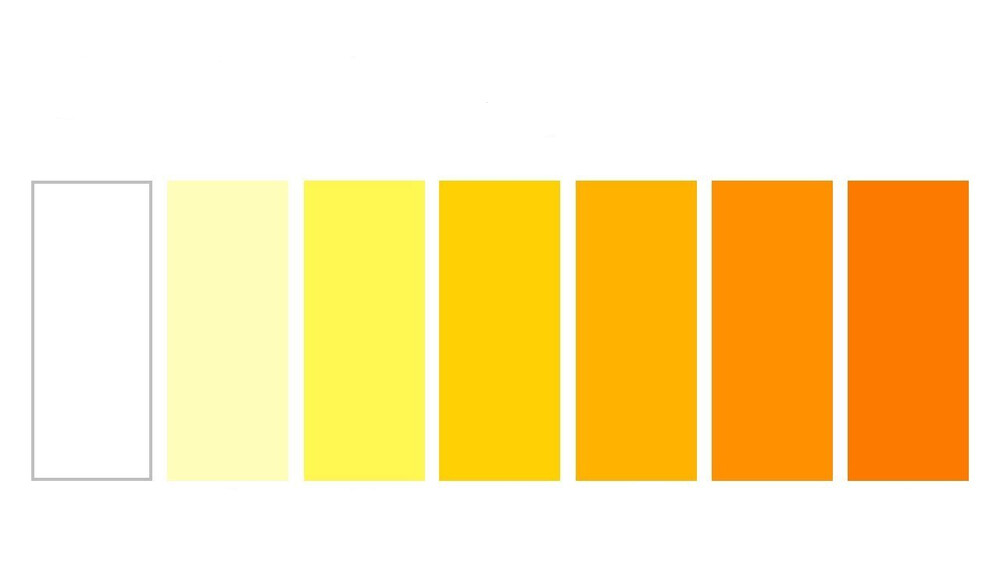 Urine Color Test Why Is It Done And What The Results Mean Storymd 3884