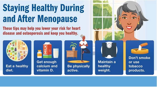 Menopause: What It Is, Age, Stages, Signs & Side Effects