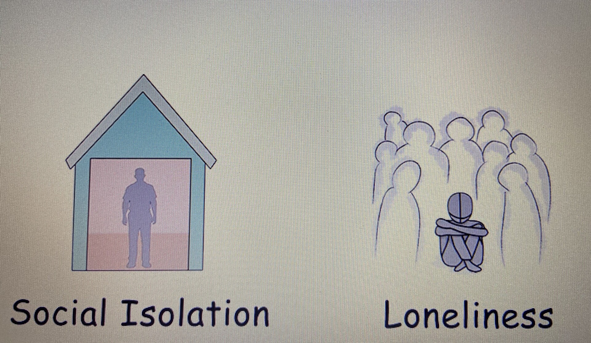 What Is the Difference Between Loneliness and Social Isolation