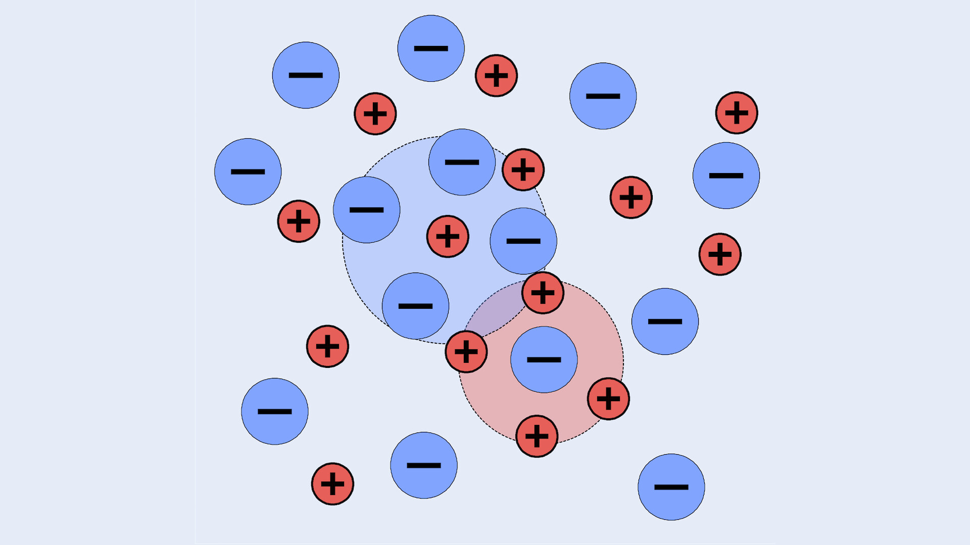 Anion Gap Test Why Is It Done and What the Numbers Mean StoryMD