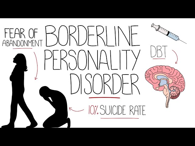 What Are the Signs and Symptoms of Borderline Personality Disorder? -  StoryMD