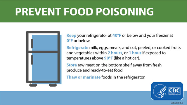 10 Dangerous Food Safety Mistakes