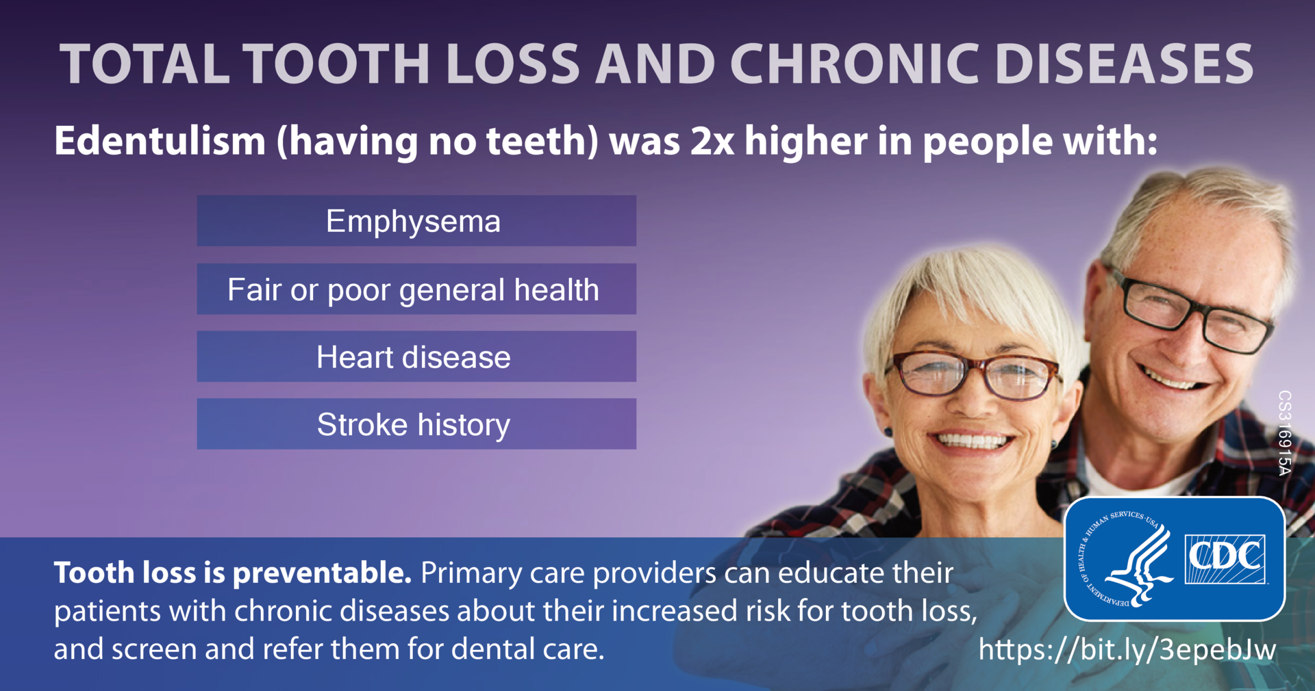 Oral Health Fast Facts Tooth Loss StoryMD