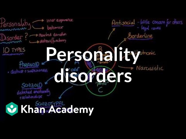 Borderline Personality Disorder - StoryMD