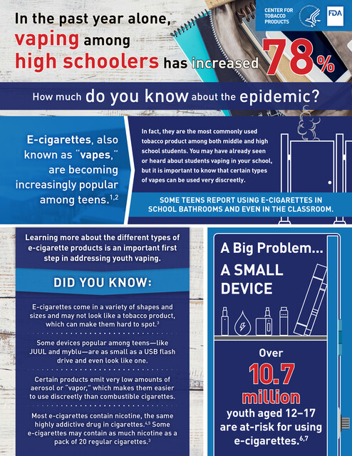 big crystals vape Vaping Dangers: Health Risks, Side Effects & Addiction
