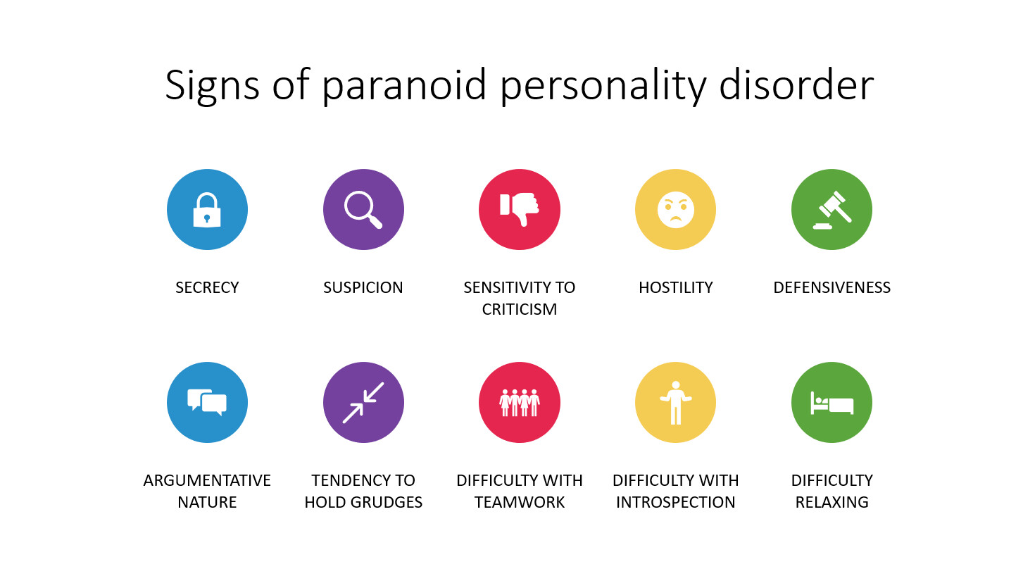 cbt for paranoid personality disorder